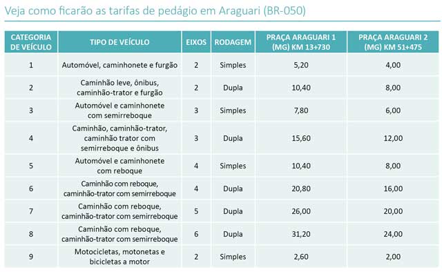 Arte-BR-050-valores