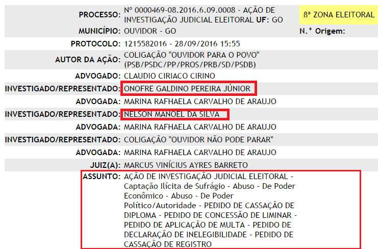 Processo Eleitoral I