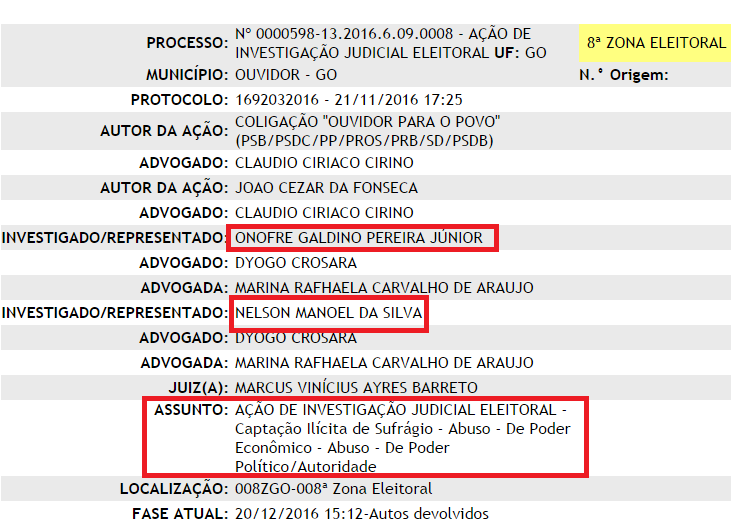 Processo Eleitoral II