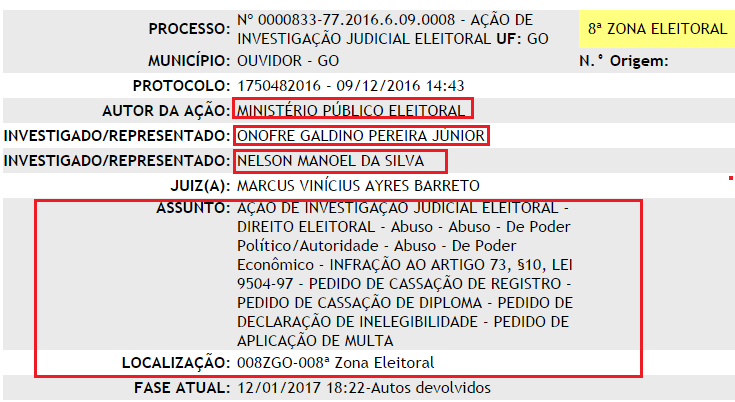 Processo Eleitoral III