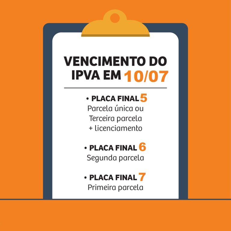 Vence hoje IPVA para placas finais 5,6 e 7