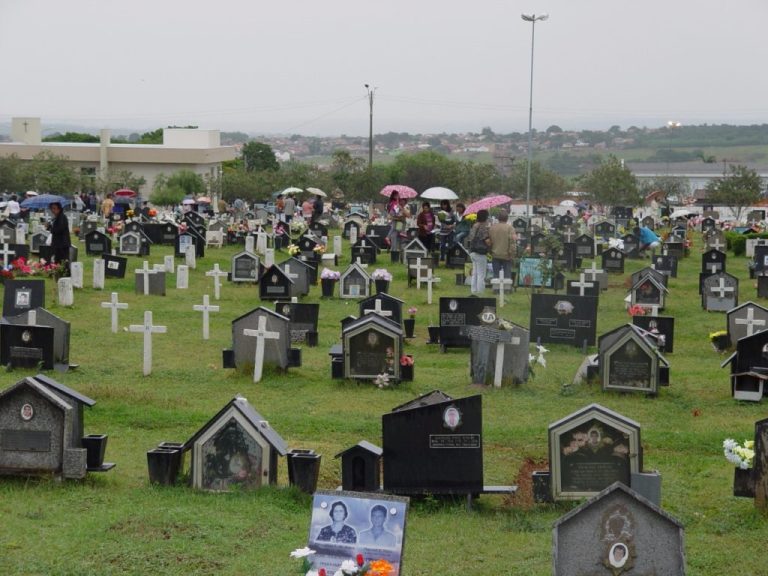 COVID: DIA DE FINADOS NÃO TERÁ MISSAS EM CATALÃO