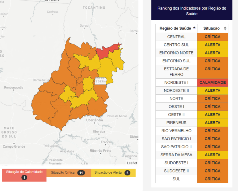 CATALÃO DEIXA O ESTADO DE CALAMIDADE E É COLOCADA NA SITUAÇÃO CRÍTICA EM NOVO MAPA DE CALOR; COMITÊ DE ENFRENTAMENTO DEVE ORIENTAR NOVAS DIRETRIZES  PARA O NOVO DECRETO