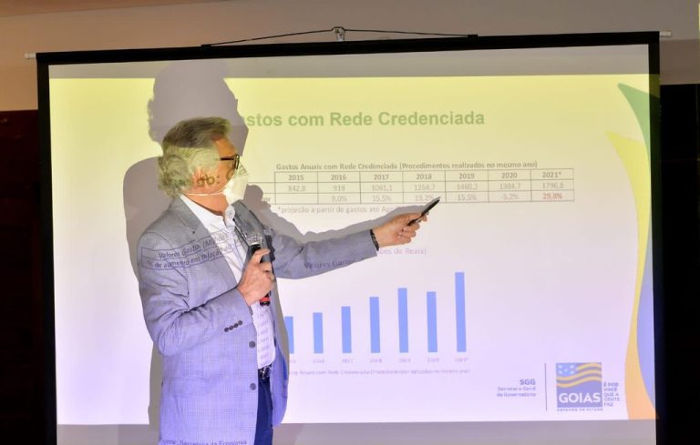 Caiado garante atendimento integral no Ipasgo, e determina auditoria em faturas após aumento de 29,8% nos gastos com rede credenciada