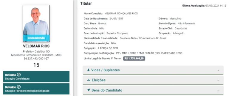 Candidatura de Velomar Rios é confirmada pelo juiz eleitoral após tentativa de impugnação